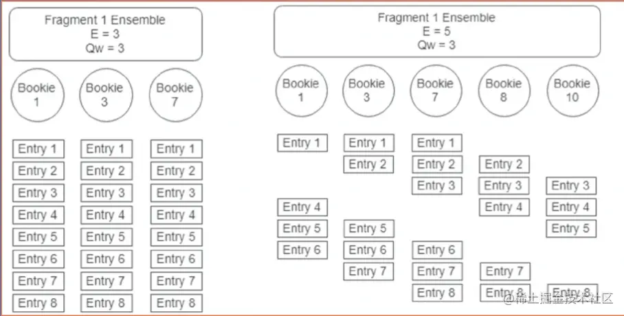 截屏2022-08-09 17.23.22.png