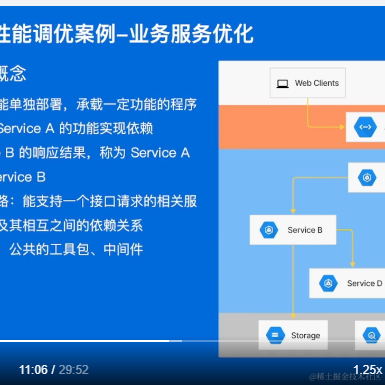 Linapz于2023-05-29 20:52发布的图片