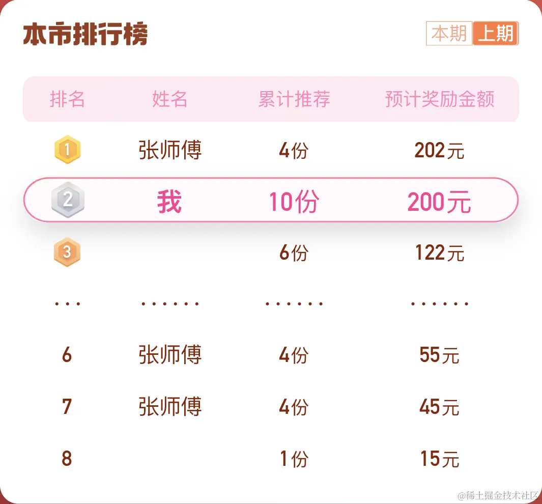 172.25.141.95_8080_(iPhone X) (3).png