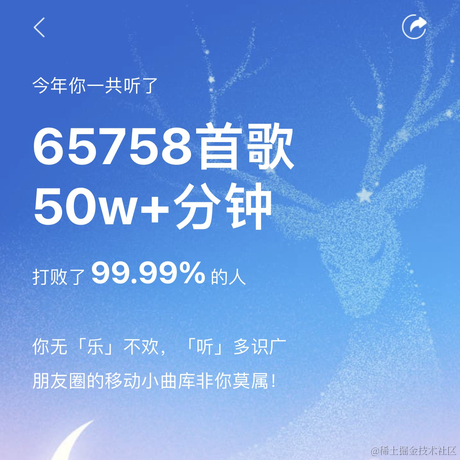贝拉kira闪闪发光于2022-12-29 16:29发布的图片