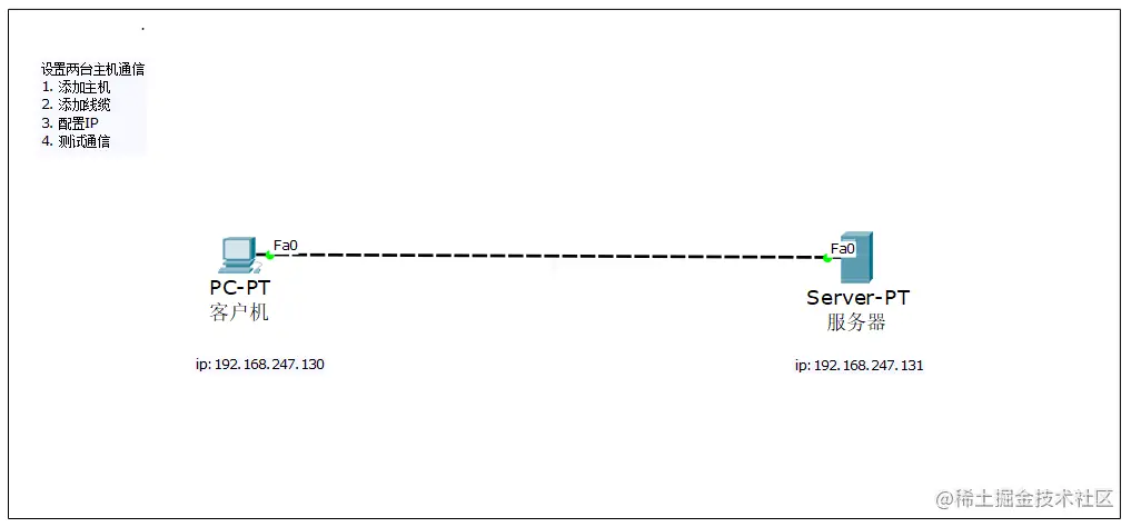 <img src="C:\Users\huo84\Documents\Blog\blog\source\images\image-20200827212451909.png" alt="两人局域网" style="zoom: 67%;" />