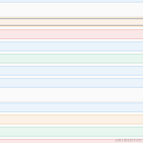 喜欢玩但又要学习于2023-06-08 01:00发布的图片