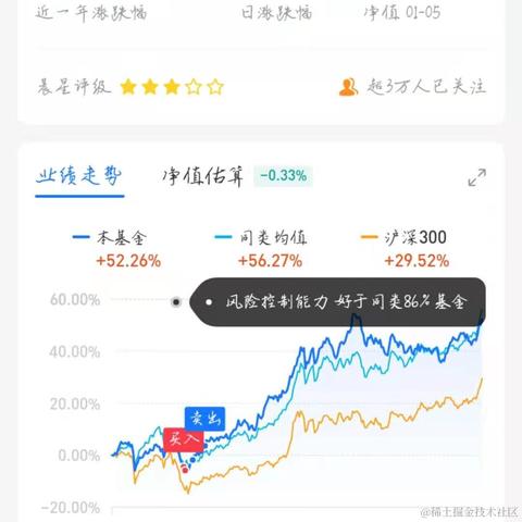 WeiFlR于2021-01-06 10:08发布的图片