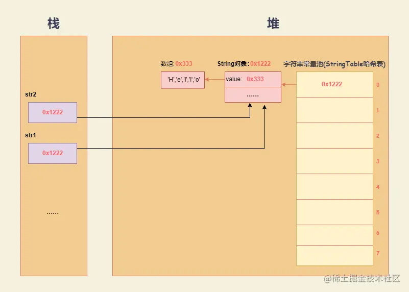 未命名绘图-第 3.1 页.drawio.png