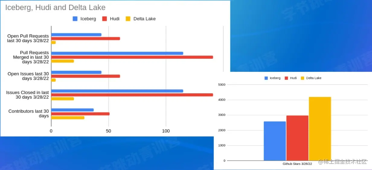 屏幕截图 2022-08-07 154948.jpg