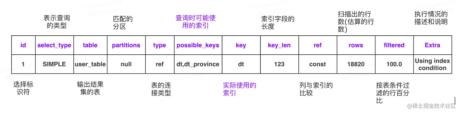 截屏2021-03-18 下午2.05.37.png