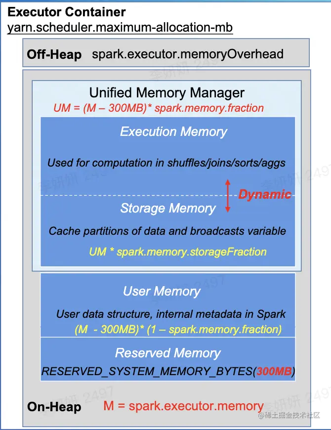 Screenshot 2022-08-31 at 9.49.05 PM.png