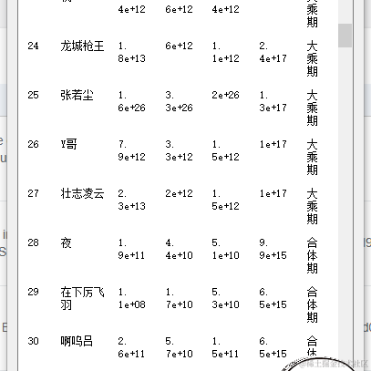 行朝雾_坠云间于2021-08-31 16:54发布的图片