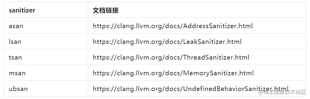 链接1.png