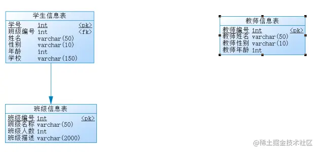image-20220707193932694.png