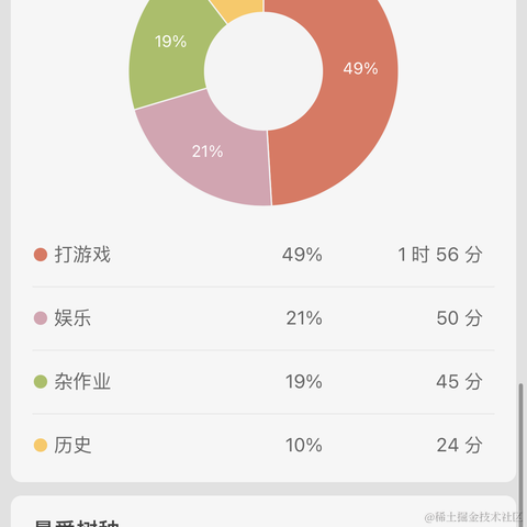 乃宝超市我于2022-11-10 17:19发布的图片
