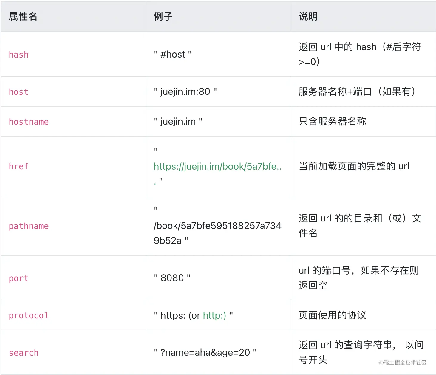截屏2021-04-21 22.26.17.png