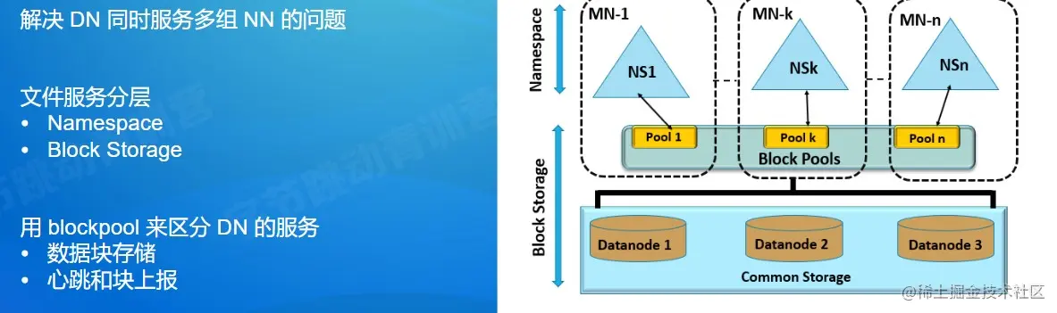 屏幕截图 2022-08-06 193252.jpg