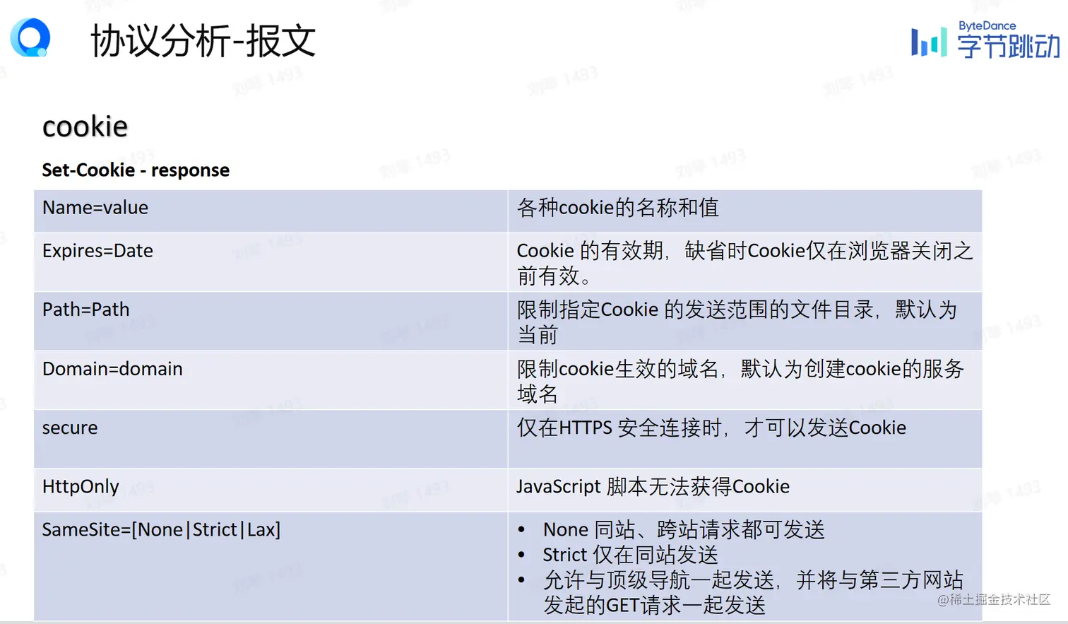 屏幕截图 2023-08-13 155052.png