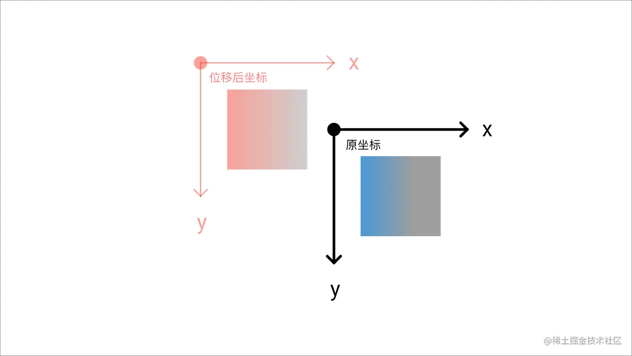 translate.png