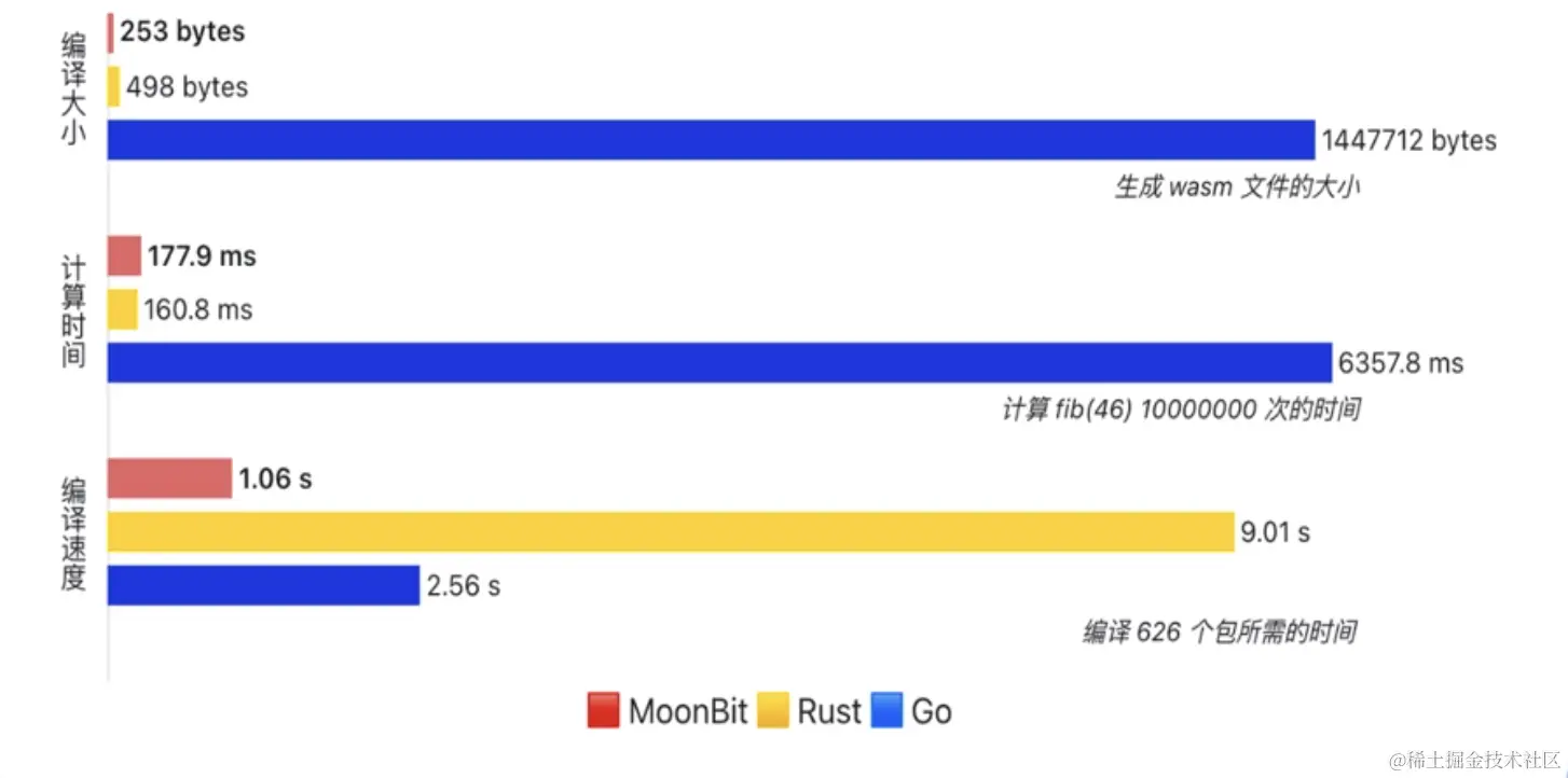 截屏2023-10-19 17.19.23.png