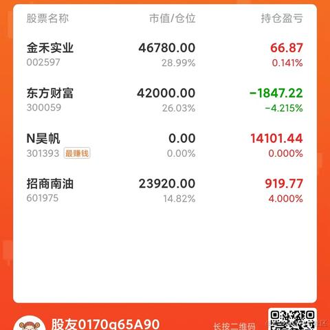 xlx于2023-07-12 15:19发布的图片