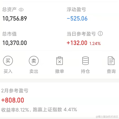 咕咕鸡1017于2022-02-10 15:05发布的图片
