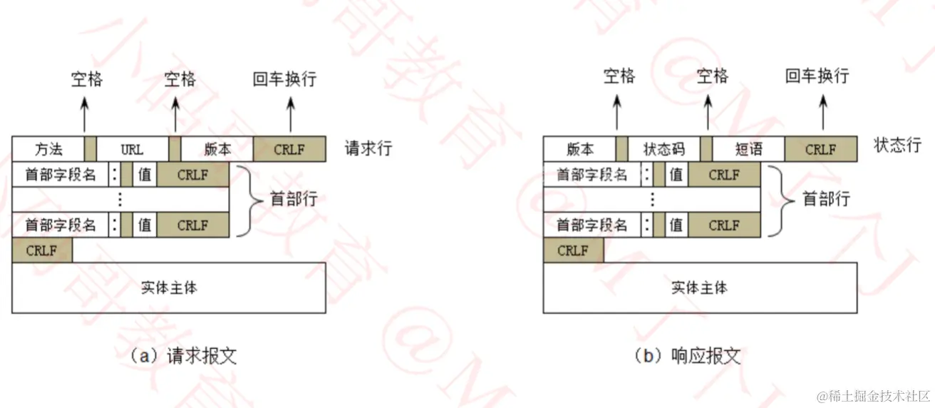 截屏2021-09-14 上午10.36.23.png