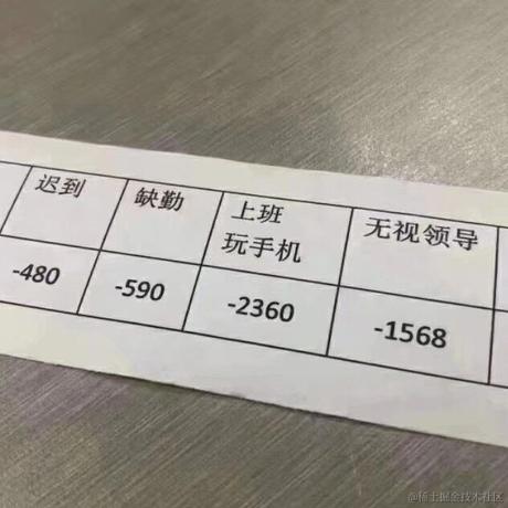 秋ku于2021-02-24 00:15发布的图片