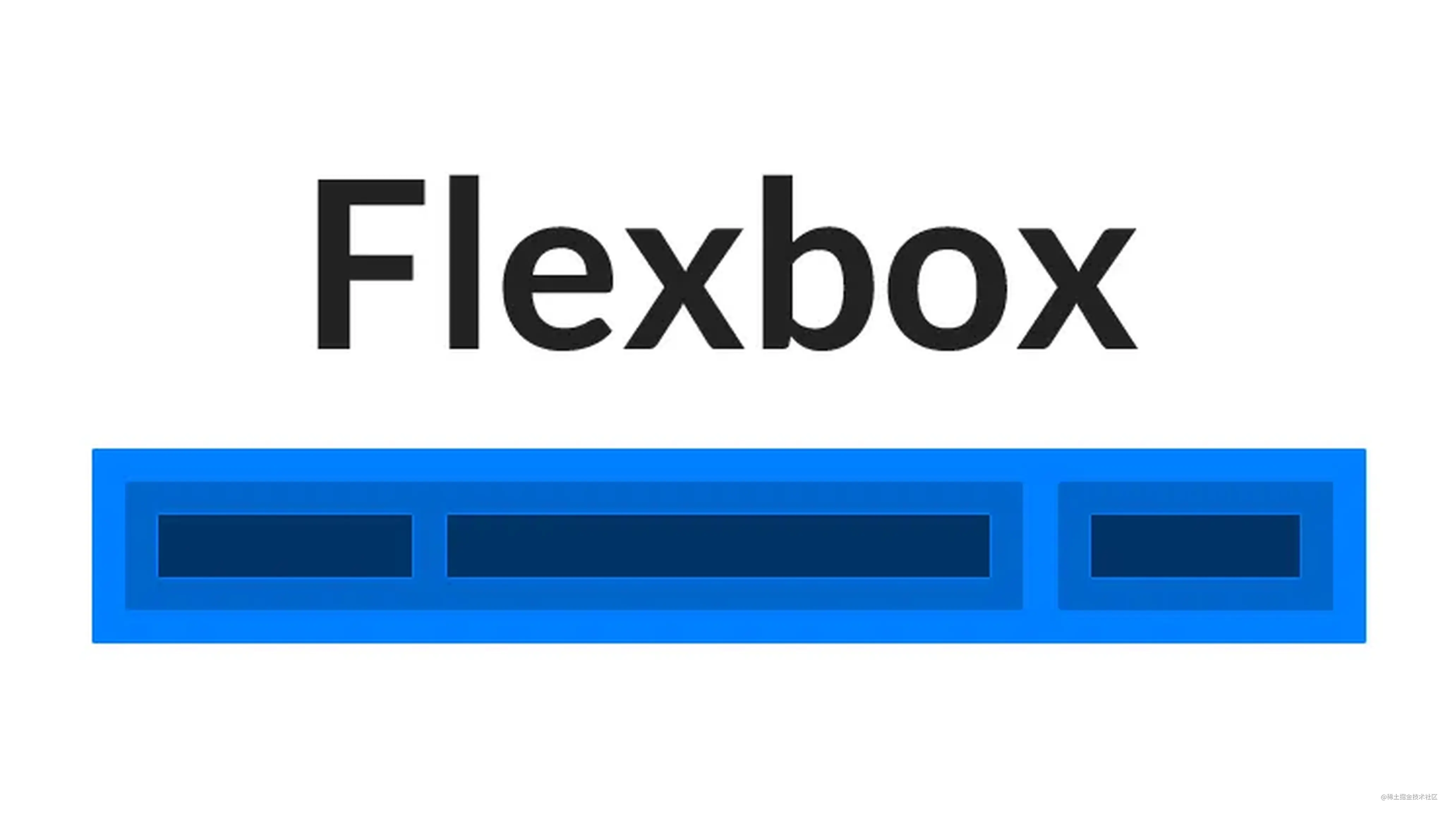 如何解决flex文本溢出问题