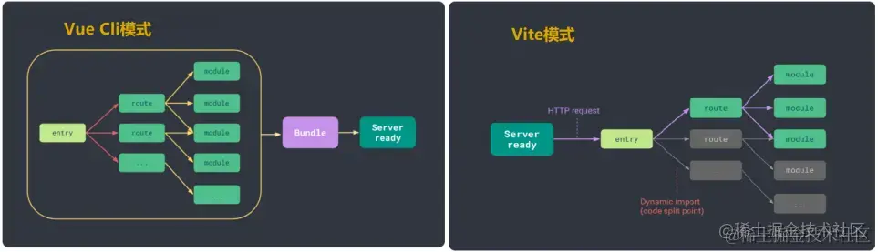 2e1386bc85cf49139aa26cb8c5a12960~tplv-k3u1fbpfcp-zoom-in-crop-mark 1512 0 0 0.webp