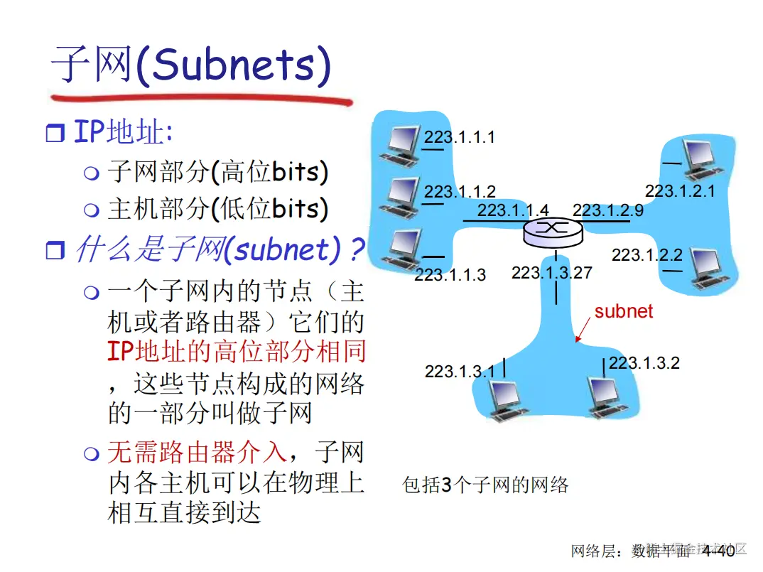 image-20220603182106404.png