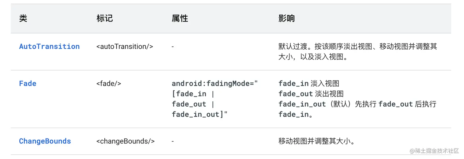 WX20210509-200529@2x.png