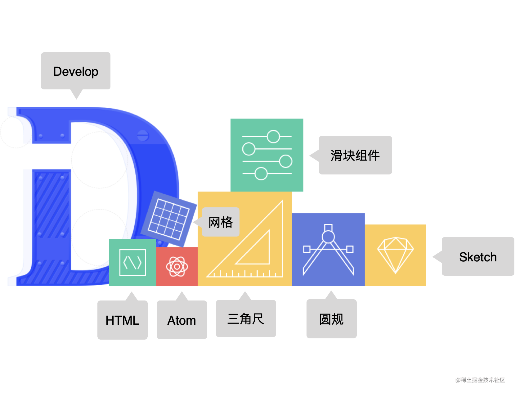The story of DevUI open source - Moment For Technology