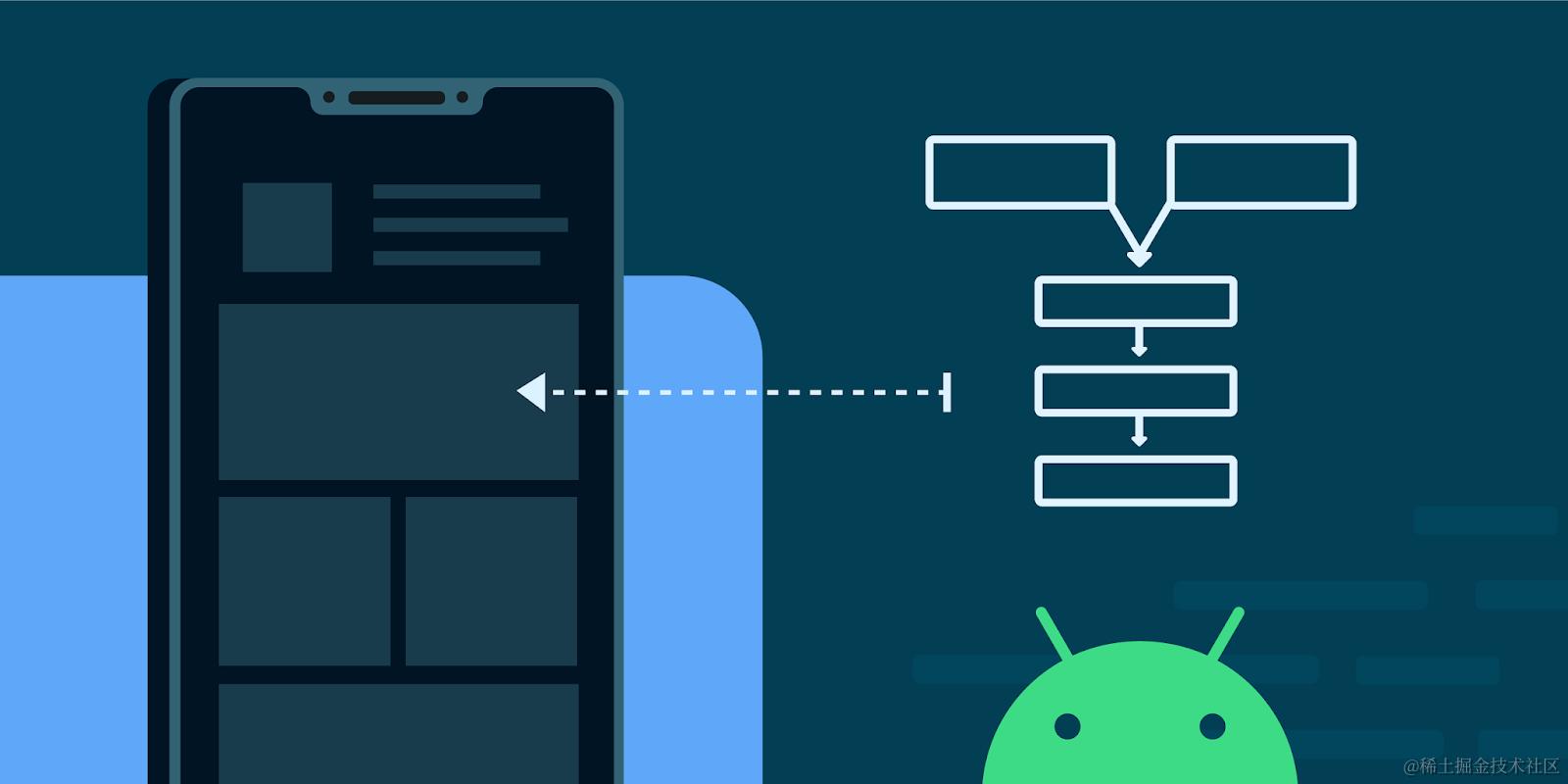 MAD App Architecture launch - Mobile.png