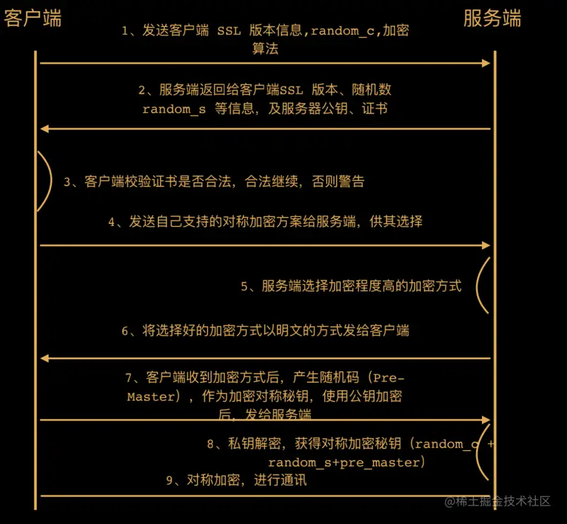 2711707-376e251a048afb33.png
