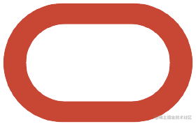 Oracle