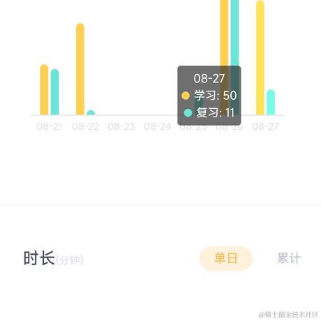 totoo于2023-08-27 17:28发布的图片