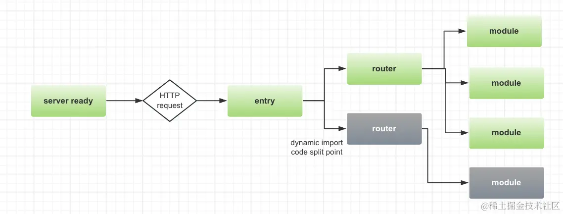 截屏2023-12-16 14.12.06.png