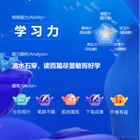 Lovely小猫于2023-01-03 16:33发布的图片