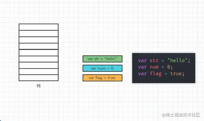 stackGif.gif