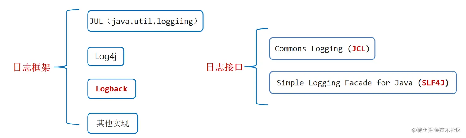 image-20230821231628761.png