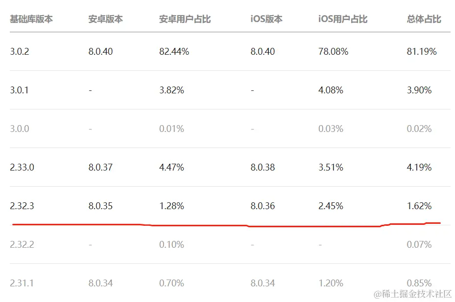微信截图_20230914094311.png