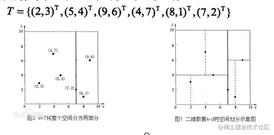 Pasted image 20221129163806.png