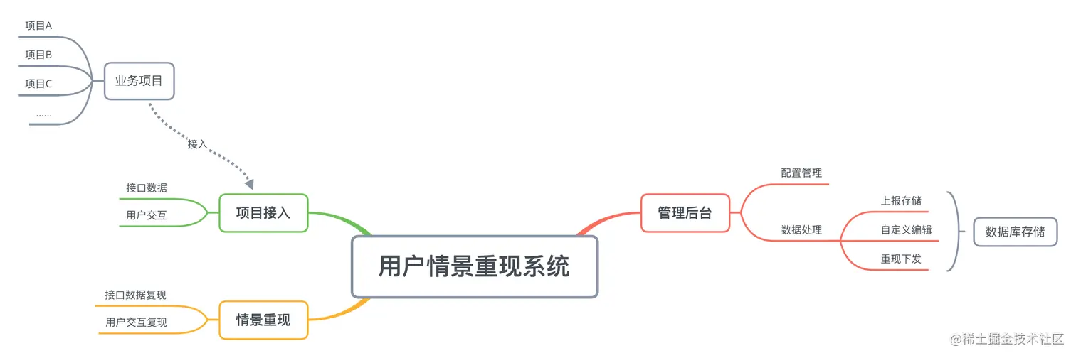 Screen Shot 2021-06-11 at 1.24.42 AM.png