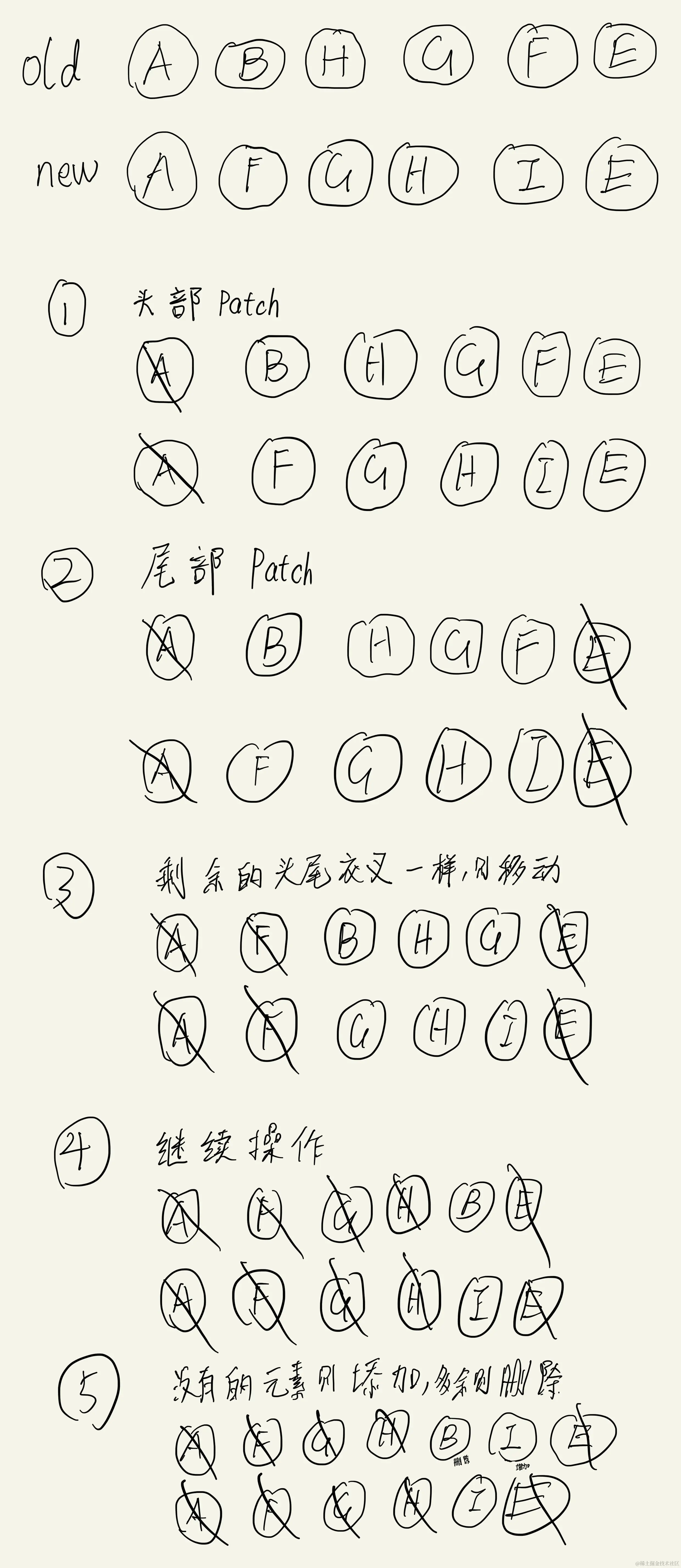 原始2个列表 7.jpg