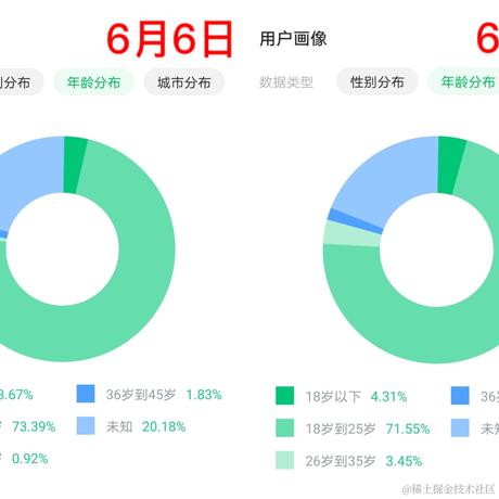 echuang于2023-06-08 00:23发布的图片
