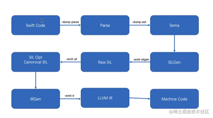 截屏2021-12-27 下午2.25.13.png