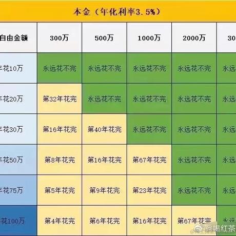xiaoxiongabc于2023-03-31 16:29发布的图片