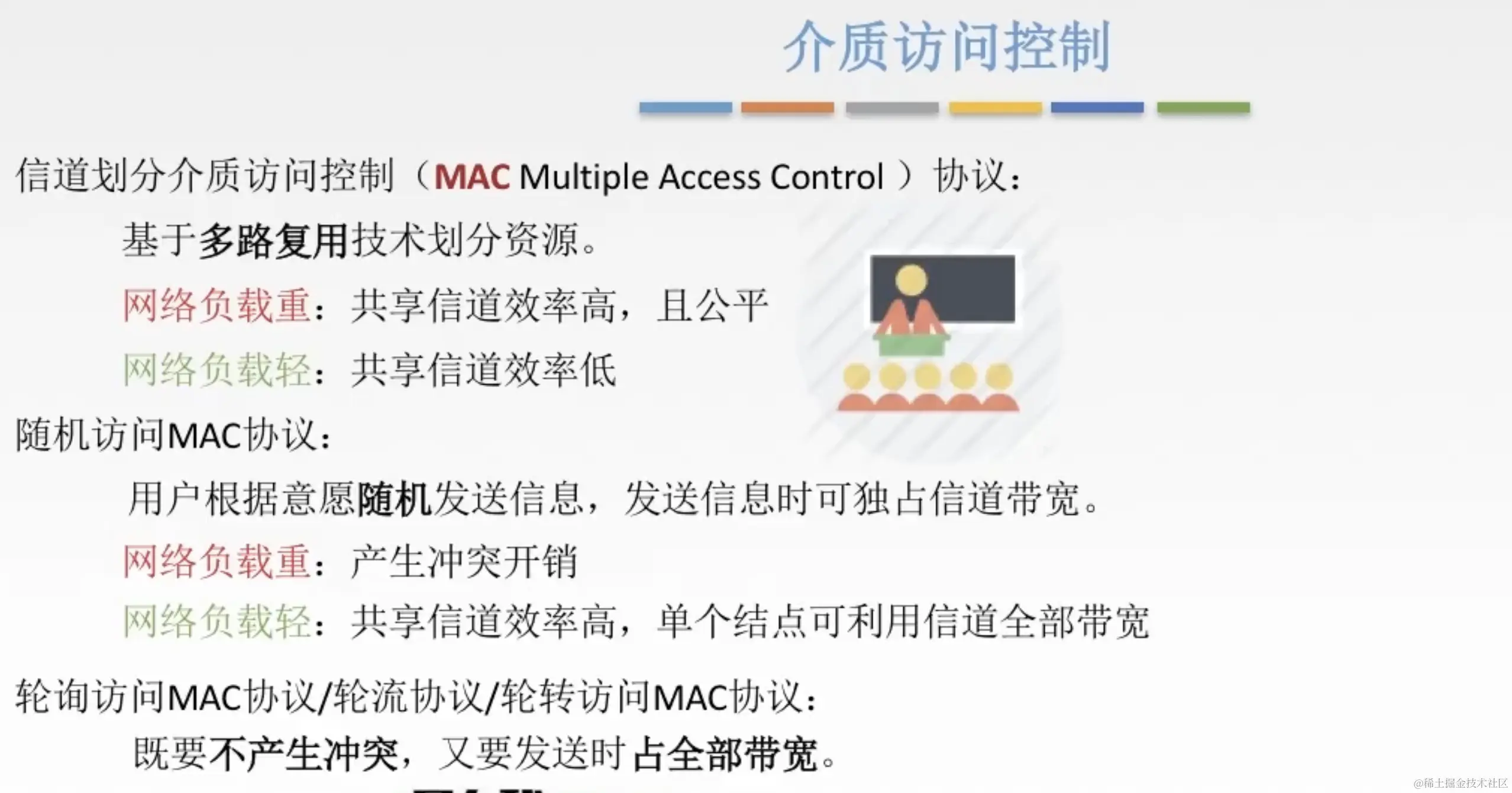 介质访问控制对比