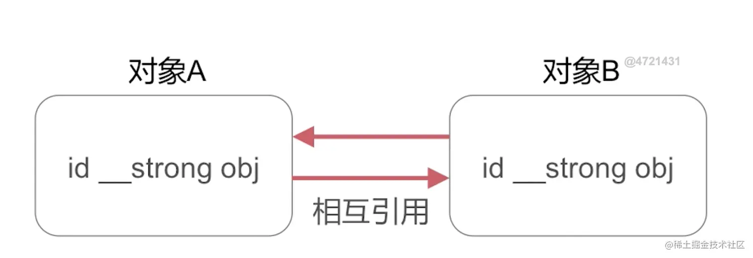 截屏2022-08-16 20.05.17.png