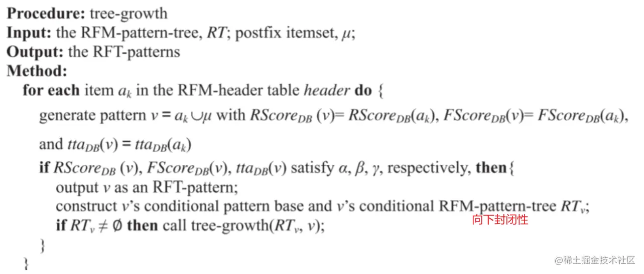 tree-growth algorithm