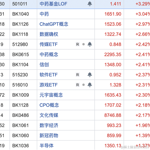 面包真好喝于2023-05-26 16:13发布的图片