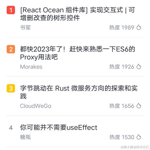 柯尔茶于2022-12-30 17:29发布的图片